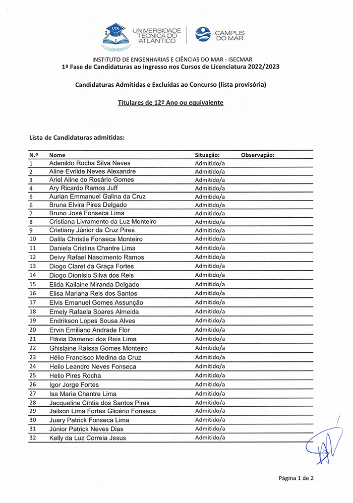 Lista Provisória de Candidaturas Admitidas e Excluídas 2022 2023 12ºano ou Equivalente 1